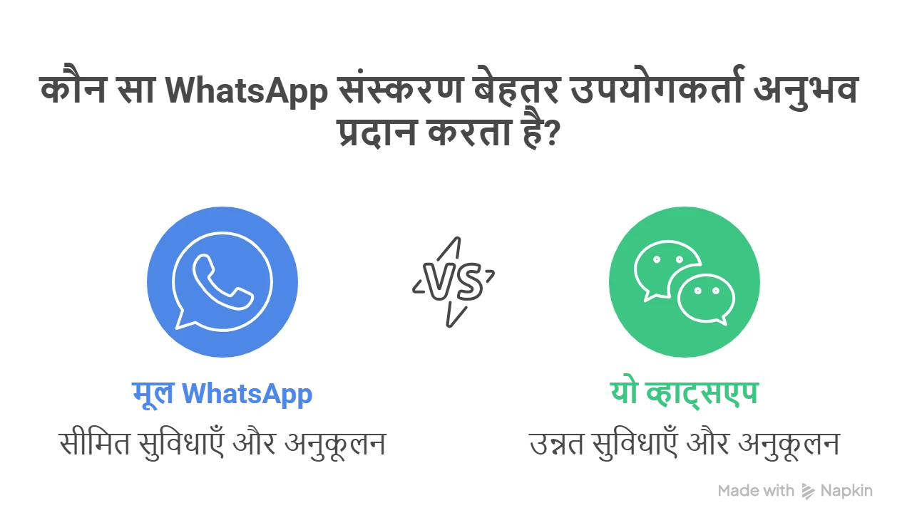 कौन सा WhatsApp संस्करण बेहतर उपयोगकर्ता अनुभव प्रदान करता है