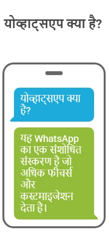 योव्हाट्सएप क्या है