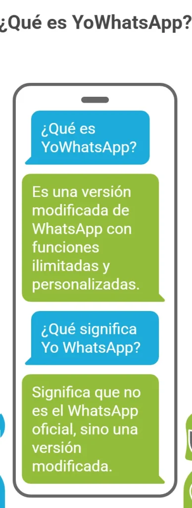 descargar yowhatsapp 9 ¿Qué es YoWhatsApp